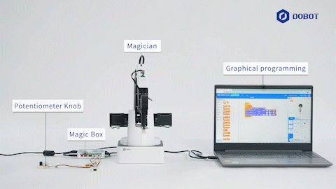 Engineering Practice
